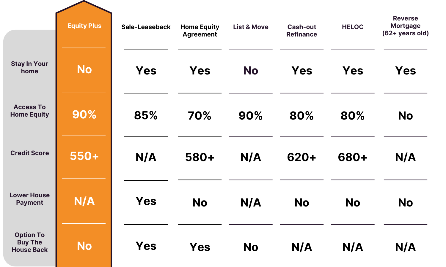 EQ+ table_v3
